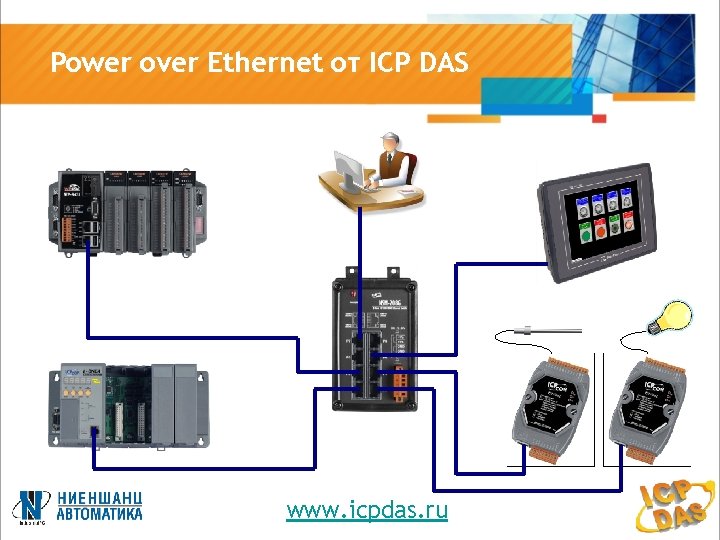 Power over Ethernet от ICP DAS www. icpdas. ru 