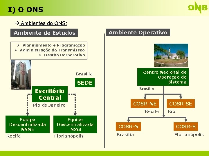 I) O ONS Ambientes do ONS: Ambiente Operativo Ambiente de Estudos Ø Planejamento e