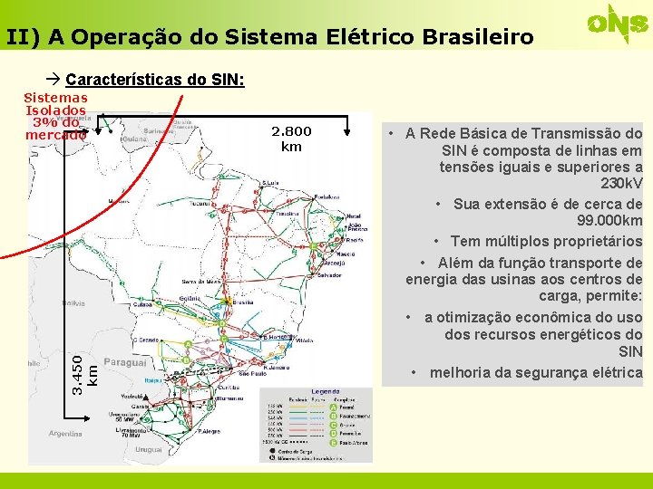 II) A Operação do Sistema Elétrico Brasileiro Características do SIN: 3. 450 km Sistemas