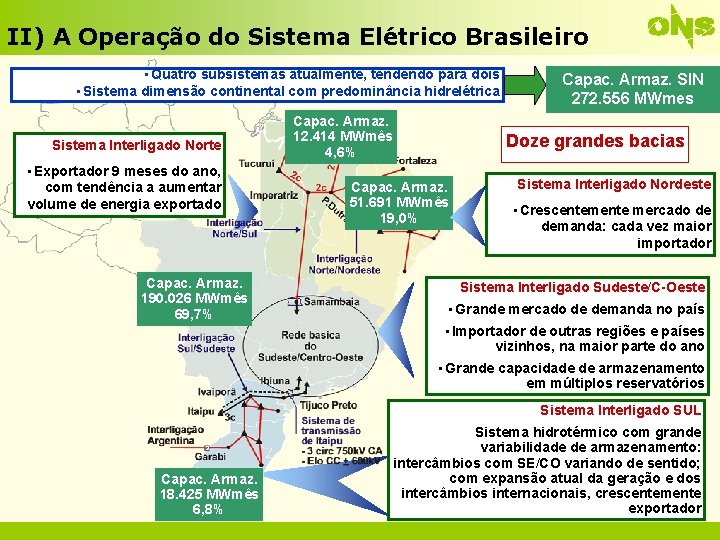 II) A Operação do Sistema Elétrico Brasileiro • Quatro subsistemas atualmente, tendendo para dois