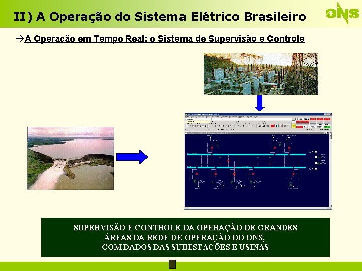 II) A Operação do Sistema Elétrico Brasileiro A Operação em Tempo Real: o Sistema