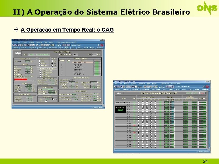 II) A Operação do Sistema Elétrico Brasileiro A Operação em Tempo Real: o CAG