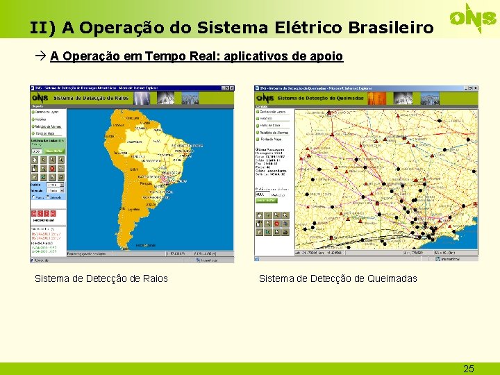 II) A Operação do Sistema Elétrico Brasileiro A Operação em Tempo Real: aplicativos de