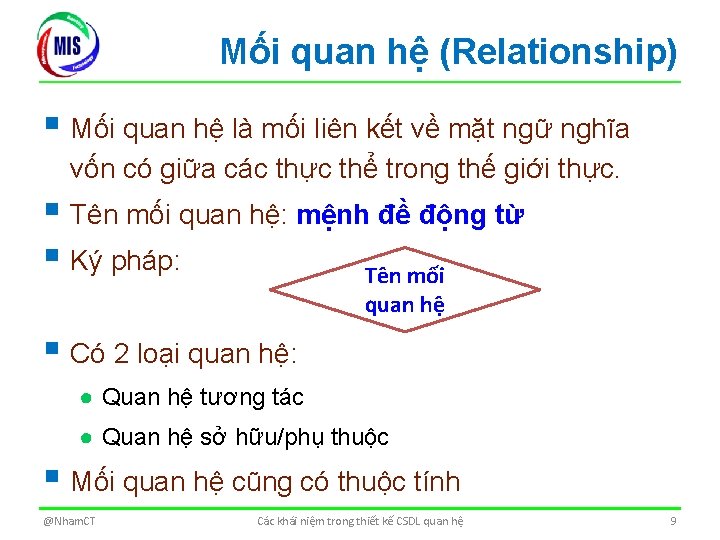 Mối quan hệ (Relationship) § Mối quan hệ là mối liên kết về mặt
