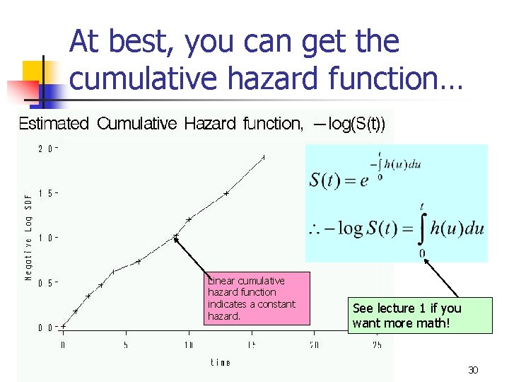 At best, you can get the cumulative hazard function… Linear cumulative hazard function indicates
