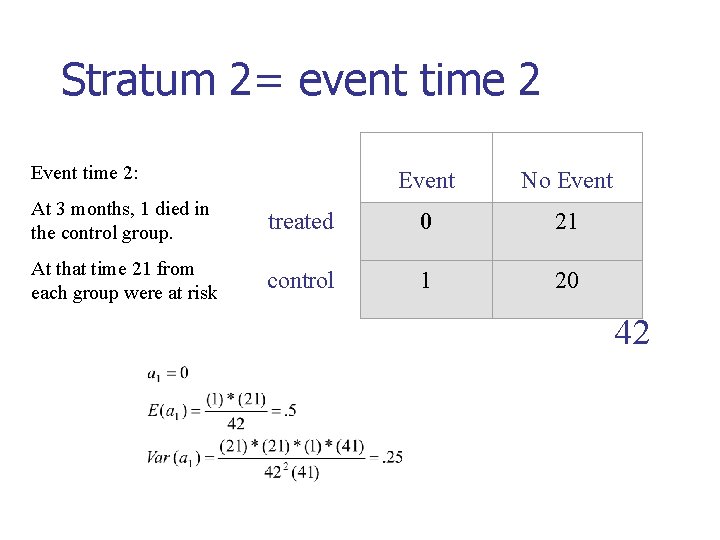 Stratum 2= event time 2 Event time 2: Event No Event At 3 months,