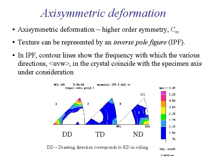 Axisymmetric deformation • Axisymmetric deformation ~ higher order symmetry, C • Texture can be