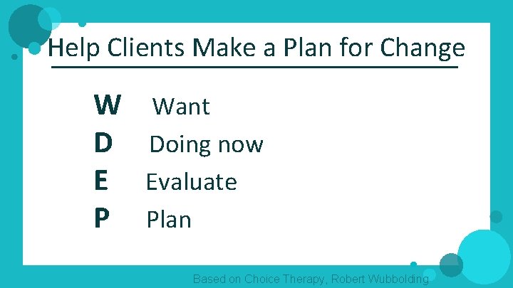 Help Clients Make a Plan for Change W Want D Doing now E Evaluate