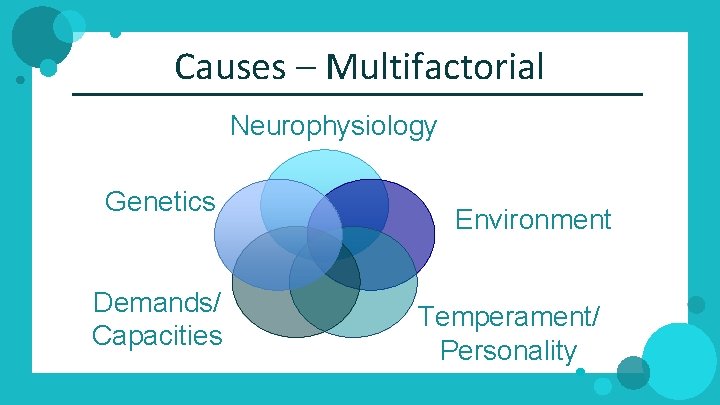 Causes – Multifactorial Neurophysiology Genetics Demands/ Capacities Environment Temperament/ Personality 