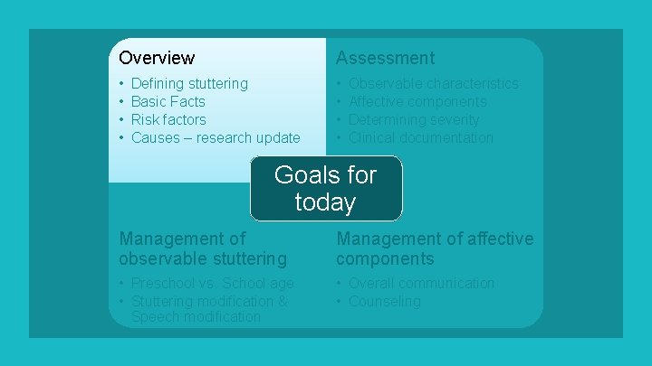Overview Assessment • • Defining stuttering Basic Facts Risk factors Causes – research update
