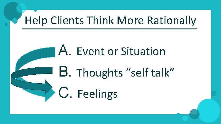 Help Clients Think More Rationally A. Event or Situation B. Thoughts “self talk” C.