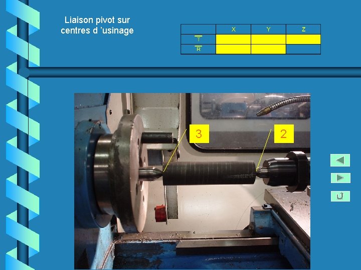 Liaison pivot sur centres d ’usinage 3 2 