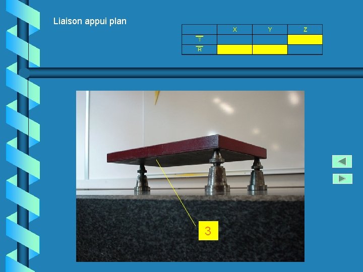 Liaison appui plan 3 