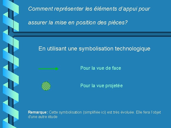 Comment représenter les éléments d’appui pour assurer la mise en position des pièces? En