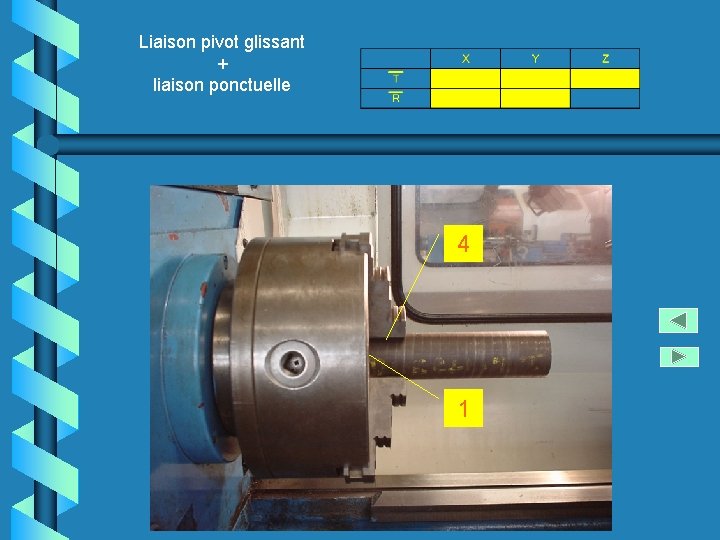 Liaison pivot glissant + liaison ponctuelle 4 1 