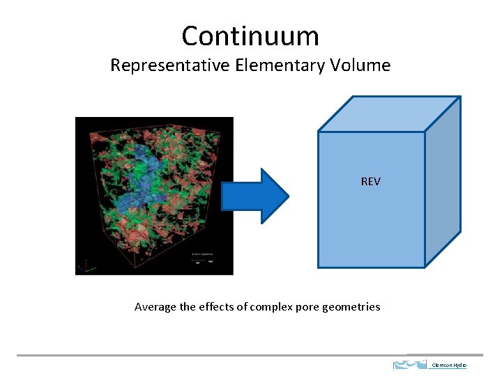 Continuum Representative Elementary Volume REV Average the effects of complex pore geometries Clemson Hydro