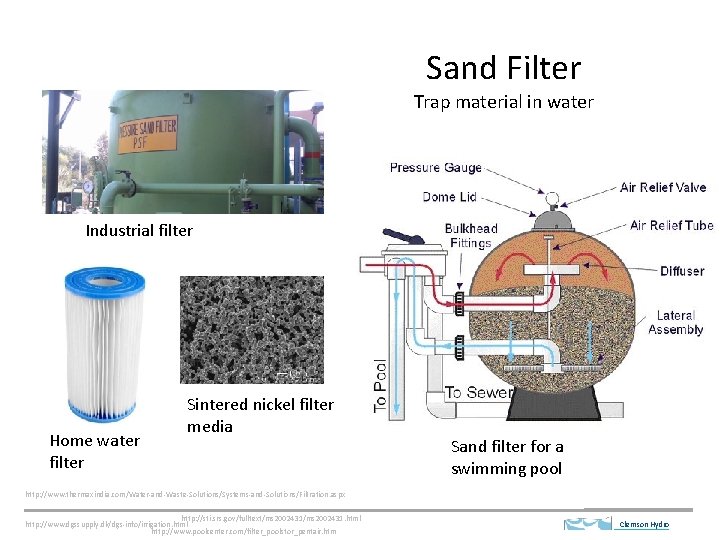 Sand Filter Trap material in water Industrial filter Home water filter Sintered nickel filter