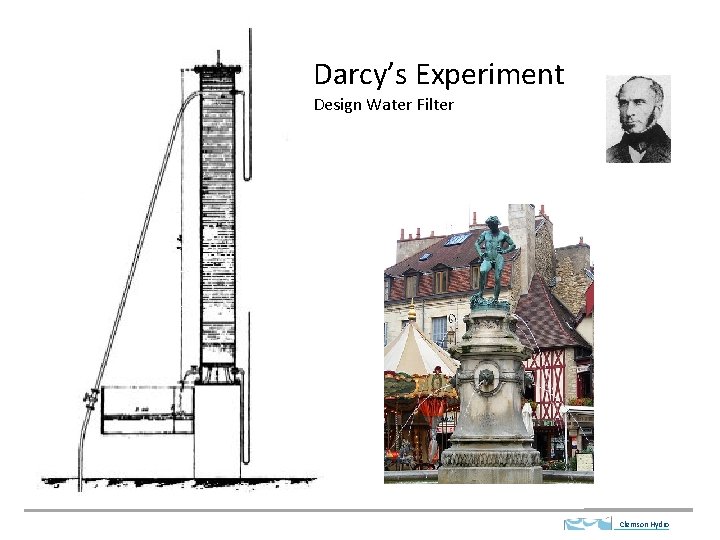 Darcy’s Experiment Design Water Filter Clemson Hydro 
