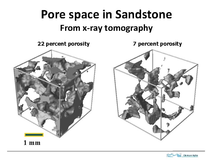 Pore space in Sandstone From x-ray tomography 22 percent porosity 7 percent porosity 1