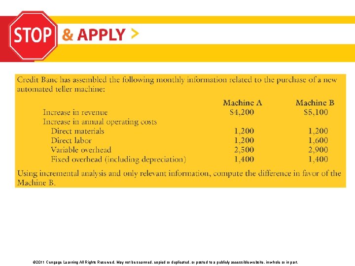 © 2011 Cengage Learning All Rights Reserved. May not be scanned, copied or duplicated,