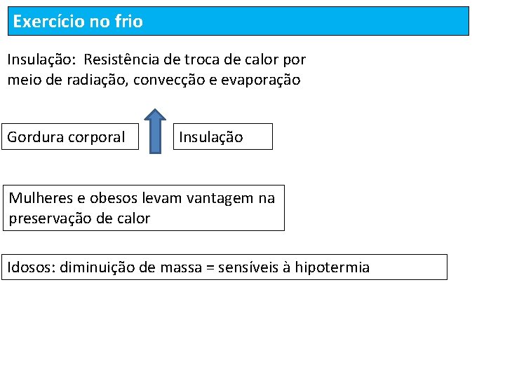 Exercício no frio Insulação: Resistência de troca de calor por meio de radiação, convecção