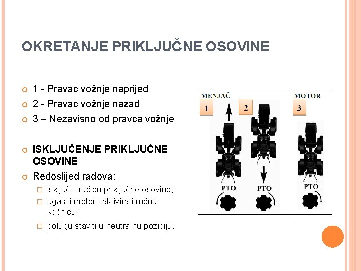 OKRETANJE PRIKLJUČNE OSOVINE 1 - Pravac vožnje naprijed 2 - Pravac vožnje nazad 3