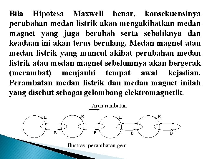 Bila Hipotesa Maxwell benar, konsekuensinya perubahan medan listrik akan mengakibatkan medan magnet yang juga