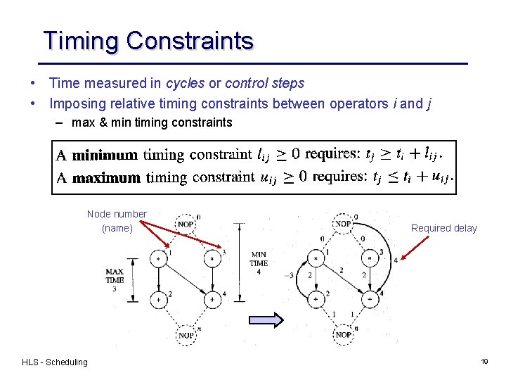 Timing Constraints • Time measured in cycles or control steps • Imposing relative timing Timing Constraints • Time measured in cycles or control steps • Imposing relative timing