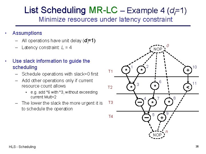 List Scheduling MR-LC – Example 4 (d ( i=1) Minimize resources under latency constraint