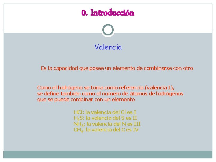 0. Introducción Valencia Es la capacidad que posee un elemento de combinarse con otro