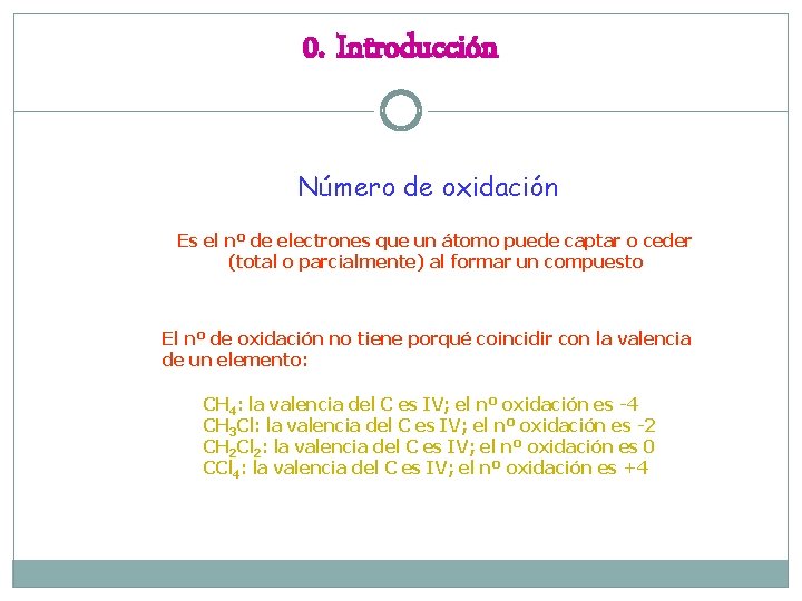 0. Introducción Número de oxidación Es el nº de electrones que un átomo puede