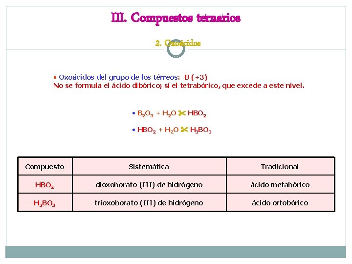 III. Compuestos ternarios 2. Oxoácidos • Oxoácidos del grupo de los térreos: B (+3)