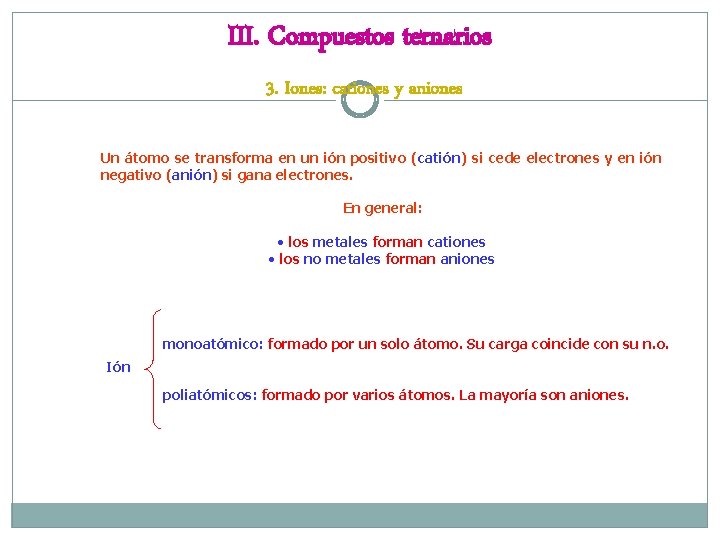 III. Compuestos ternarios 3. Iones: cationes y aniones Un átomo se transforma en un