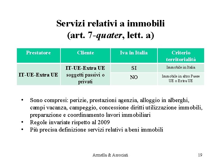 Servizi relativi a immobili (art. 7 -quater, lett. a) Prestatore Cliente Iva in Italia