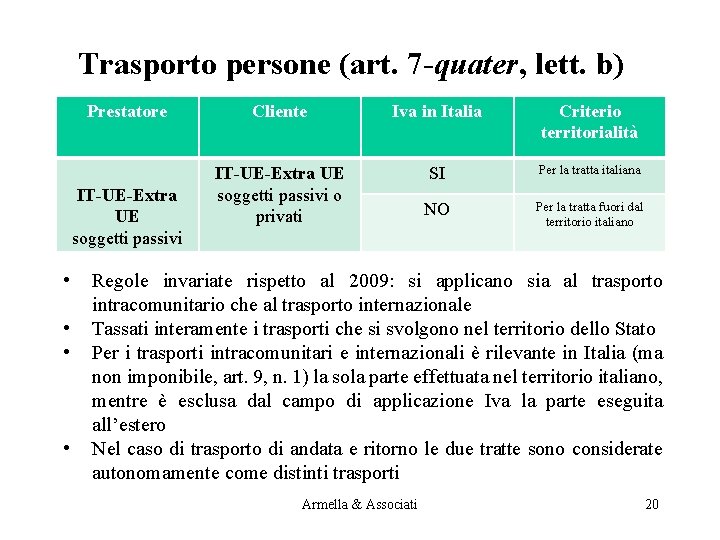 Trasporto persone (art. 7 -quater, lett. b) Prestatore IT-UE-Extra UE soggetti passivi • •