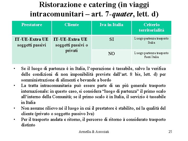 Ristorazione e catering (in viaggi intracomunitari – art. 7 -quater, lett. d) Prestatore Cliente