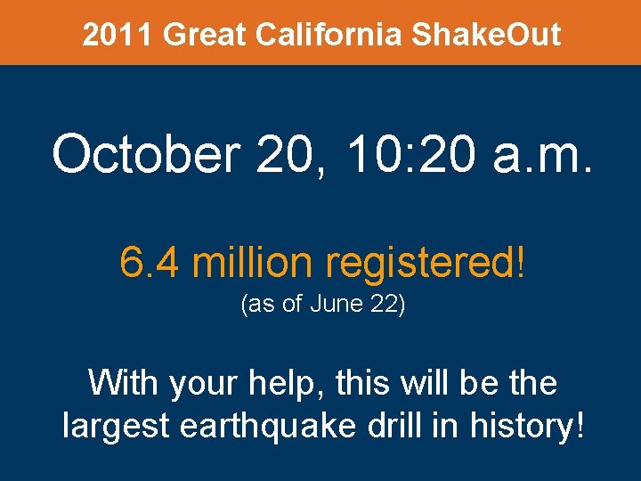 2011 Great California Shake. Out October 20, 10: 20 a. m. 6. 4 million