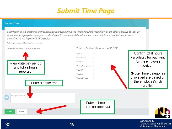 Submit Time Page Confirm total hours calculated for payment for the employee position. View