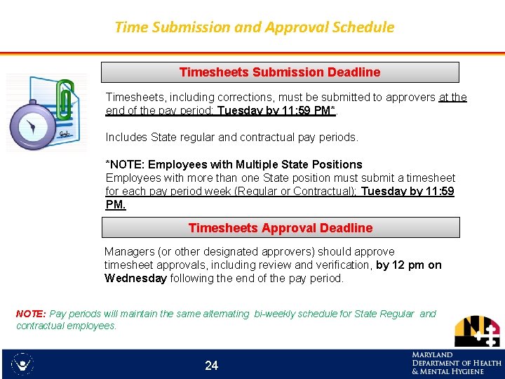 Time Submission and Approval Schedule Timesheets Submission Deadline Timesheets, including corrections, must be submitted