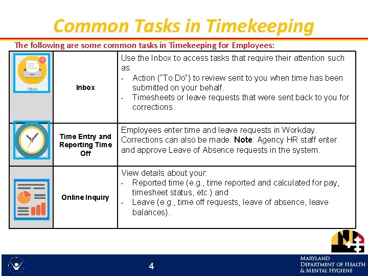 Common Tasks in Timekeeping The following are some common tasks in Timekeeping for Employees: