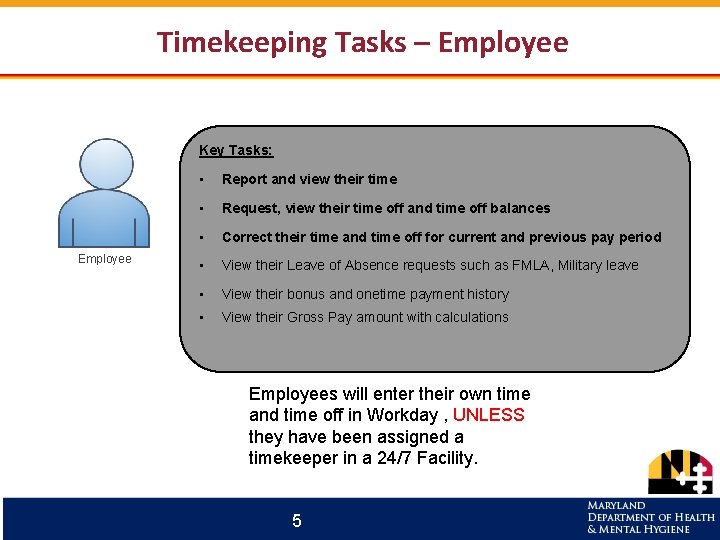 Timekeeping Tasks – Employee Key Tasks: Employee • Report and view their time •