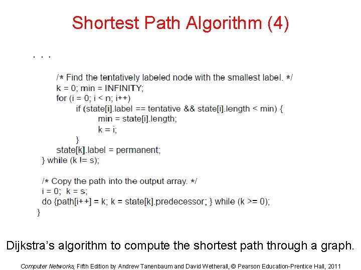 Shortest Path Algorithm (4). . . Dijkstra’s algorithm to compute the shortest path through