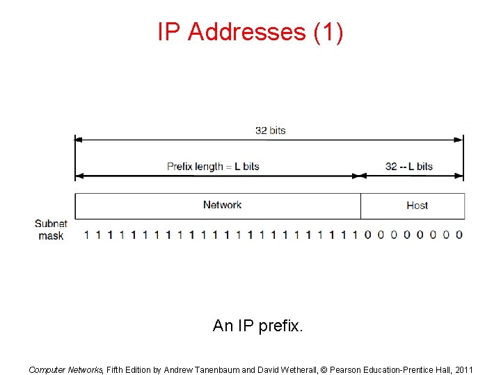 IP Addresses (1) An IP prefix. Computer Networks, Fifth Edition by Andrew Tanenbaum and