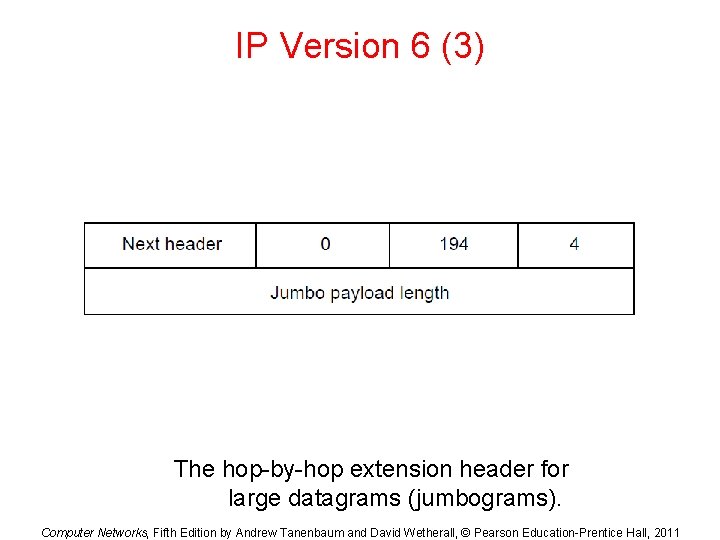 IP Version 6 (3) The hop-by-hop extension header for large datagrams (jumbograms). Computer Networks,
