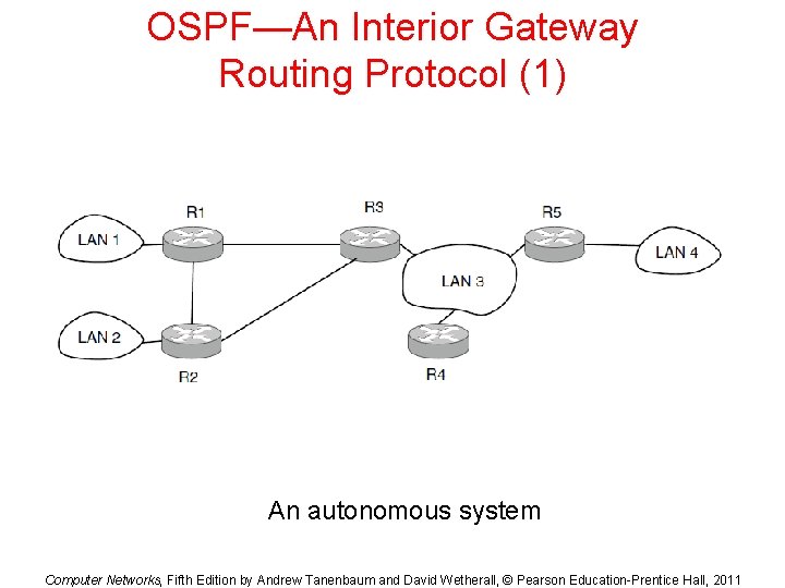 OSPF—An Interior Gateway Routing Protocol (1) An autonomous system Computer Networks, Fifth Edition by