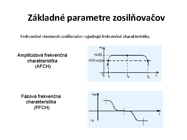 Základné parametre zosilňovačov Frekvenčné vlastnosti zosilňovačov vyjadrujú frekvenčné charakteristiky. Amplitúdová frekvenčná charakteristika (AFCH) Fázová