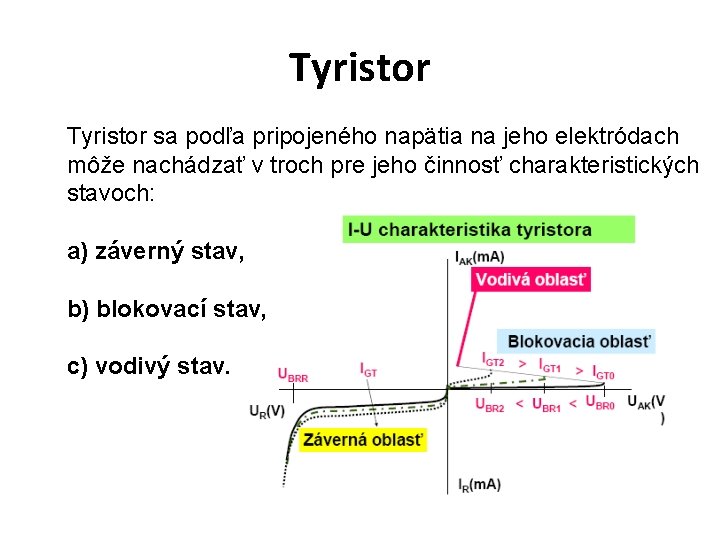 Tyristor sa podľa pripojeného napätia na jeho elektródach môže nachádzať v troch pre jeho