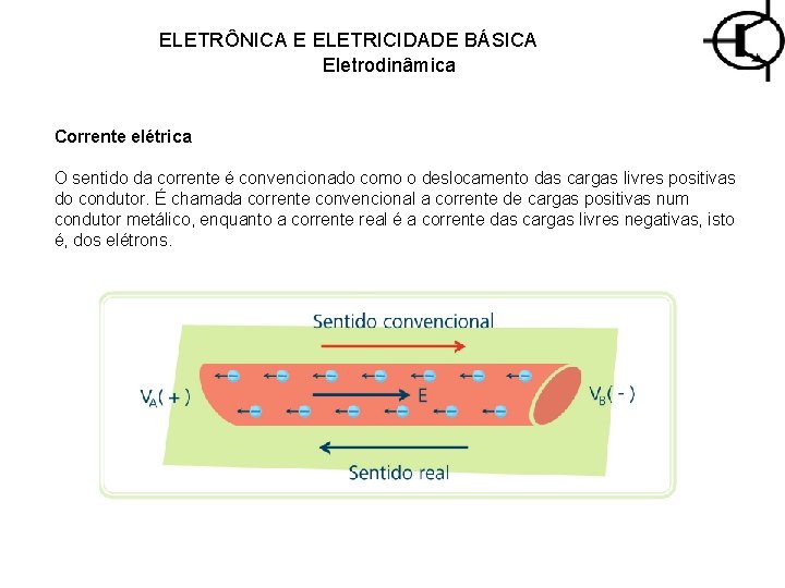 ELETRÔNICA E ELETRICIDADE BÁSICA Eletrodinâmica Corrente elétrica O sentido da corrente é convencionado como