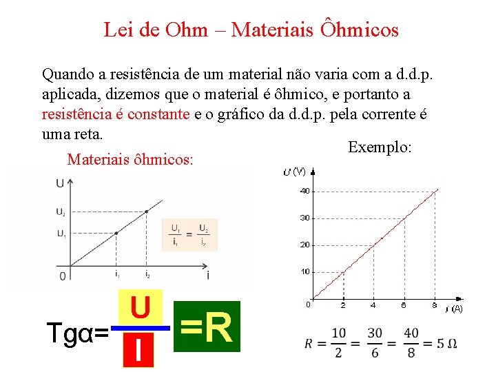 Lei de Ohm – Materiais Ôhmicos Quando a resistência de um material não varia