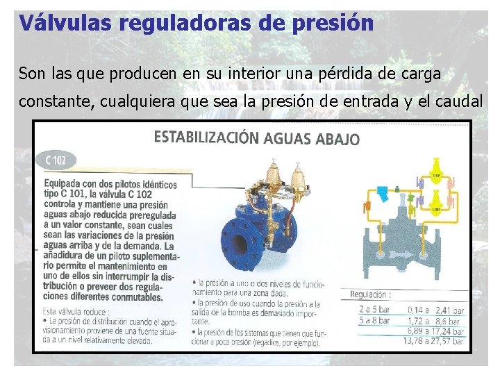 Válvulas reguladoras de presión Son las que producen en su interior una pérdida de